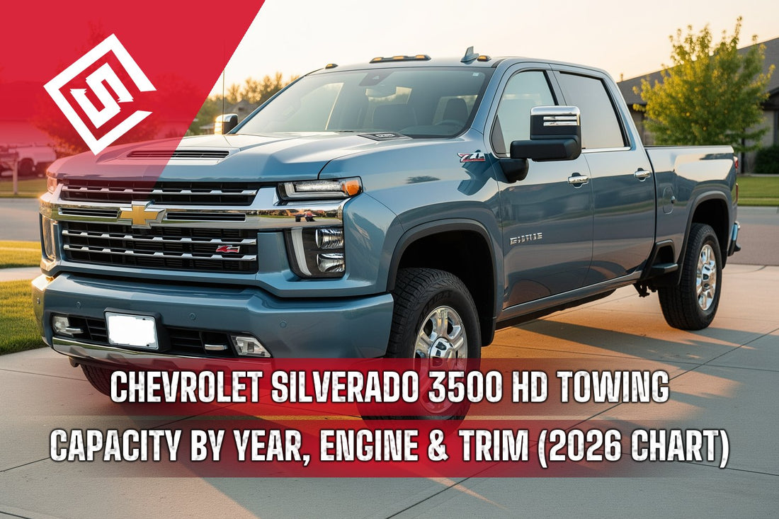 Chevrolet Silverado 3500 HD Towing Capacity by Year, Engine & Trim (2026 Chart)