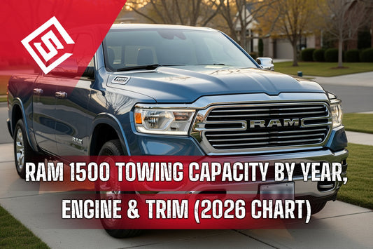 Ram 1500 Towing Capacity by Year, Engine & Trim: The 2026 Chart