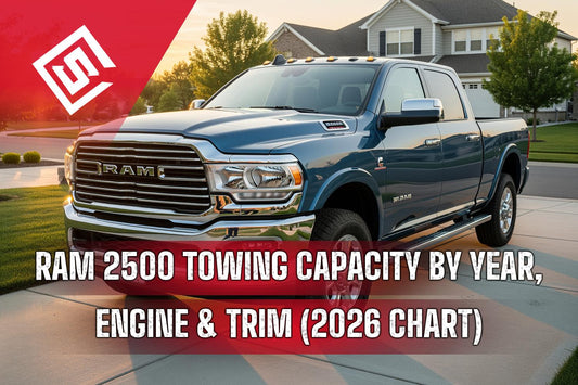 Ram 2500 Towing Capacity by Year, Engine & Trim (2026 Chart)