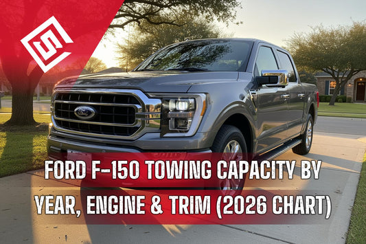 Ford F-150 Towing Capacity by Year, Engine & Trim (2026 Chart)